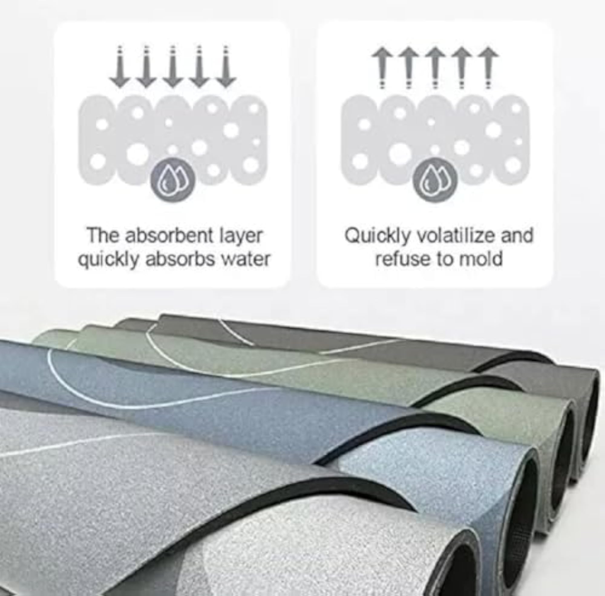 Square Bath Mat, Super Absorbent Soft Carpet, Quick Dry